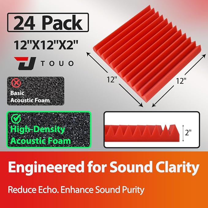 24 Pack Acoustic Panels – Sound Proof Foam Panels - Image 2