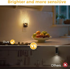 L LOHAS LED Night Lights Plug into Wall, Dusk to Dawn Sensor, 3000K Soft White - Image 5