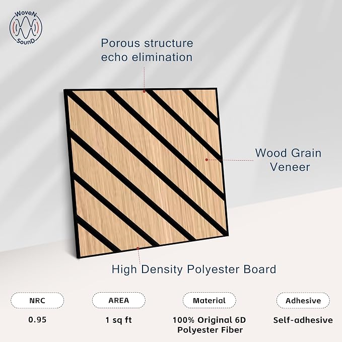WoveN SounD Artisan Acoustic Wall Panels, 16 Pack 12x12 Inch, PVC Wood Grain - Image 3