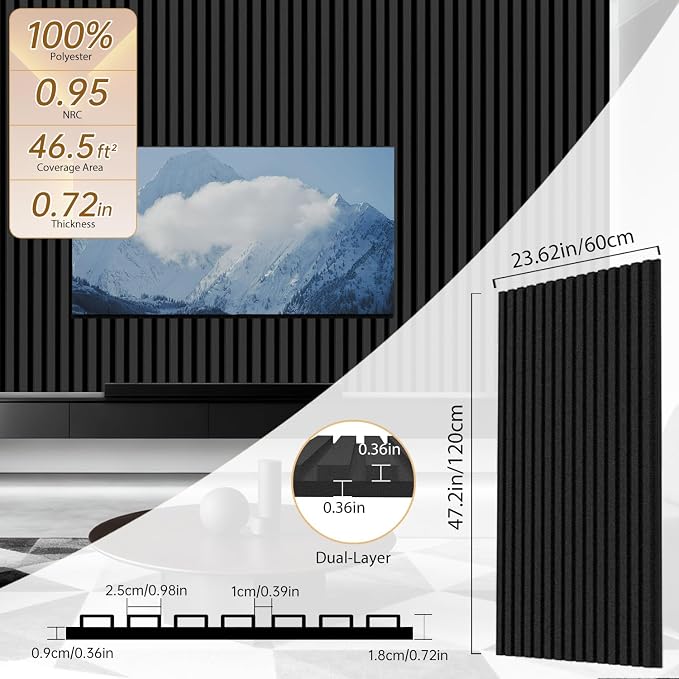 RITOLLO 6 Pack Bilayer Thickened-Sound Proof Wall Panels 47.2"x23.6"x0.72" High - Image 2