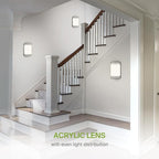 ASD LED Indoor Wall Mount Light Fixture - Image 5
