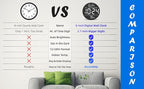 Digital Wall Clock with Large LED Display, Temperature, Auto-Brightness | Small - Image 9