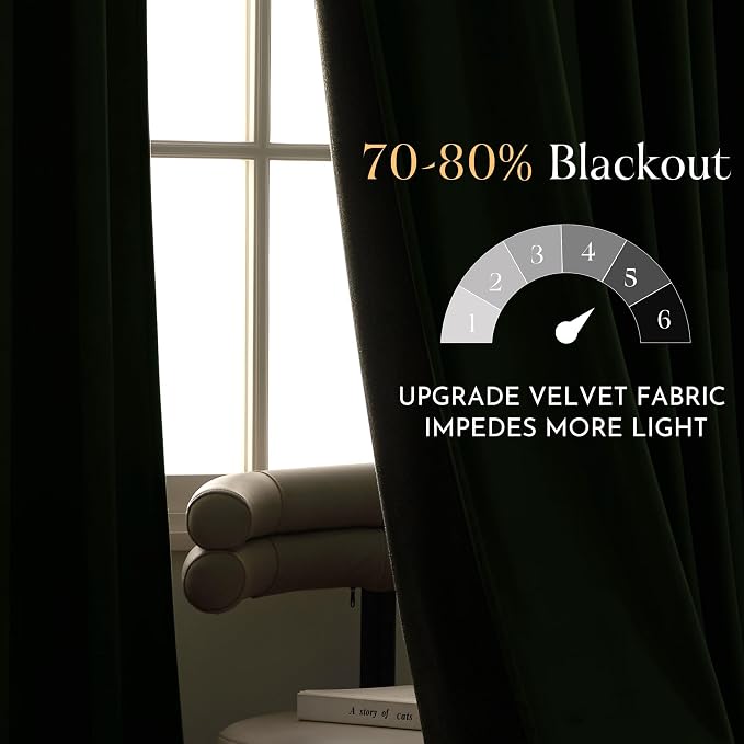 NICETOWN Olive Green Velvet Blackout Curtains 98 inch Long - Image 3
