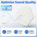 12 Pack Hexagon Acoustic Panels - Image 3