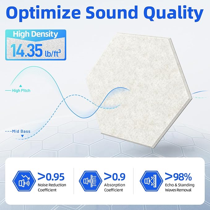12 Pack Hexagon Acoustic Panels - Image 3