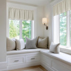 FMFUNCTEX 100% Blackout Valance Curtains - Image 7