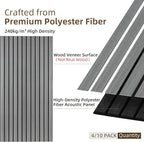 TO-TH Wood-Look Acoustic Panel, 4 Pack 47.2” x 23.6” Soundproof Wall Panels - Image 2