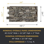 AZ Faux High-Density Polyurethane Faux Stone Wall Covering Panels - Image 4