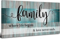 Teal Wall Art Family Sign Wall Decor Inspirational Quotes Canvas Prints by HOME