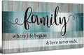 Family Wall Decor Teal Wall Art by HOME