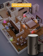 L LOHAS LED Night Light, Night Lights Plug into Wall, Color Changing Nightlight - Image 7