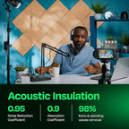 Acoustic Panels 12-Pack Soundproof Wall Panels 12"X12"X0.4" Sound Panels High - Image 3