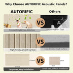 Acoustic Panels, 10 Pack Sound Panels Noise Reducing - Image 4