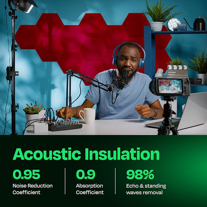 Acoustic Panels 12-Pack Soundproof Wall Panels 12"X10.4"X0.4" Sound Panels High - Image 3