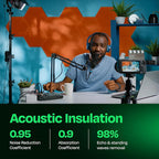 Acoustic Panels 12-Pack Soundproof Wall Panels 14"X12.1"X0.4" Sound Panels High - Image 3