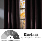 NICETOWN Short Faux Linen Greyish Purple Blackout Curtains 63 inches Long - Image 6