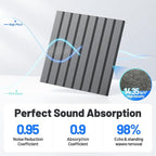 12 Pack Sound Proof Foam Panels - Image 3