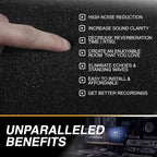 52 Pack Acoustic Panels 1 X 12 X 12 Inches - Image 4