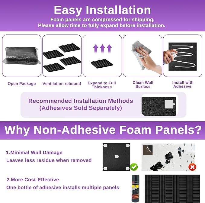 52 Pack Acoustic Foam Panels - Image 6