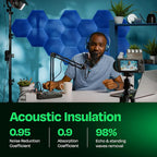 Acoustic Panels 12-Pack Soundproof Wall Panels 12"X10.4"X0.4" Sound Panels High - Image 3