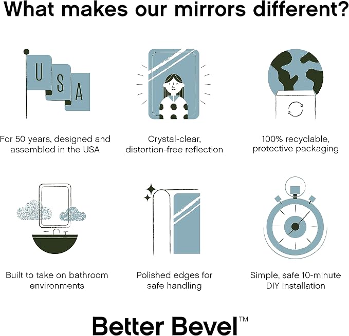 Better Bevel Frameless Rectangle Mirror | 24" x 36" Bathroom Wall Mirror - Image 7
