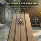 From Plain to Beautiful in Hours WPC Exterior Wall Slat Panels Waterproof - Image 3