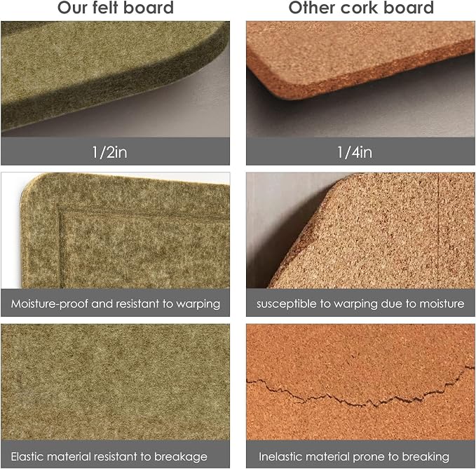 Bulletin Board, 24 x 18 inches Felt Board Decorative Pin Board, Cork Board - Image 3