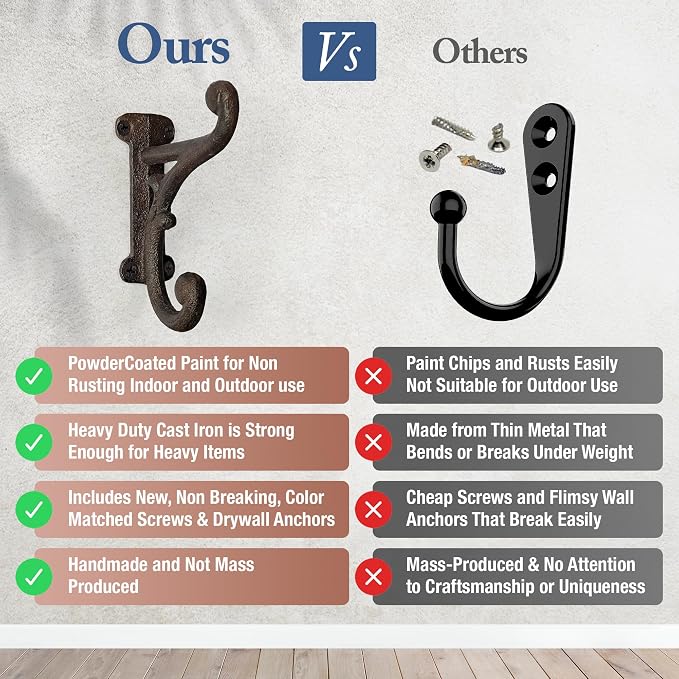 Rustic Cast Iron Coat Hooks Rustic Dark Brown, Wall Mounted, Farmhouse - Image 4