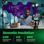 Acoustic Panels 12-Pack Soundproof Wall Panels 14"X12.1"X0.4" Sound Panels High - Image 3