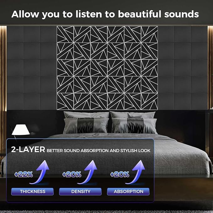 8 Pack 2-Layer Soundproof Wall Panels, 1.2lb/ft* High Density, Thicker 0.43 in - Image 4