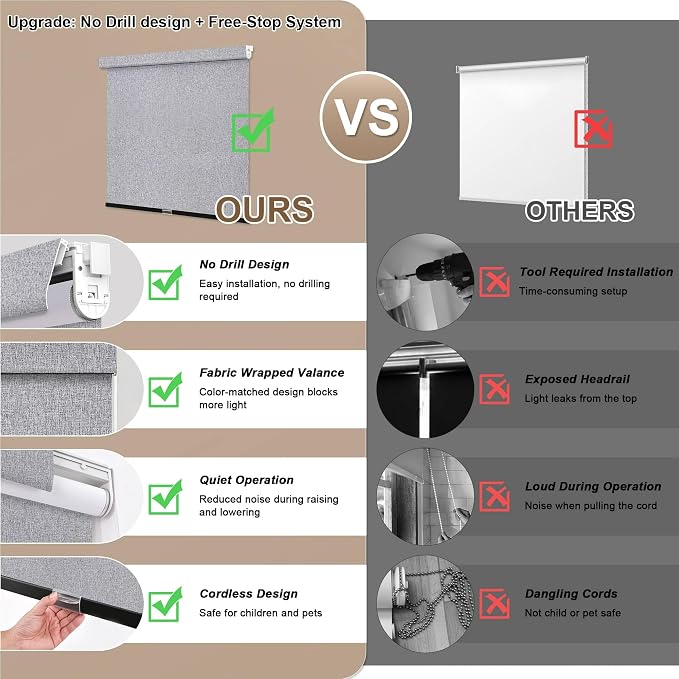 SUNOFF No Drill Tools Cordless Blackout Roller Shades Blinds - Image 5