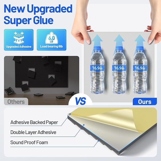 48 Pack Pyramid Sound Proof Foam Panels - Image 3