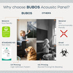 BUBOS 8 Pack Art Acoustic Panels, 47.2" x 31.4" Sound Absorbing Wall Decor - Image 4