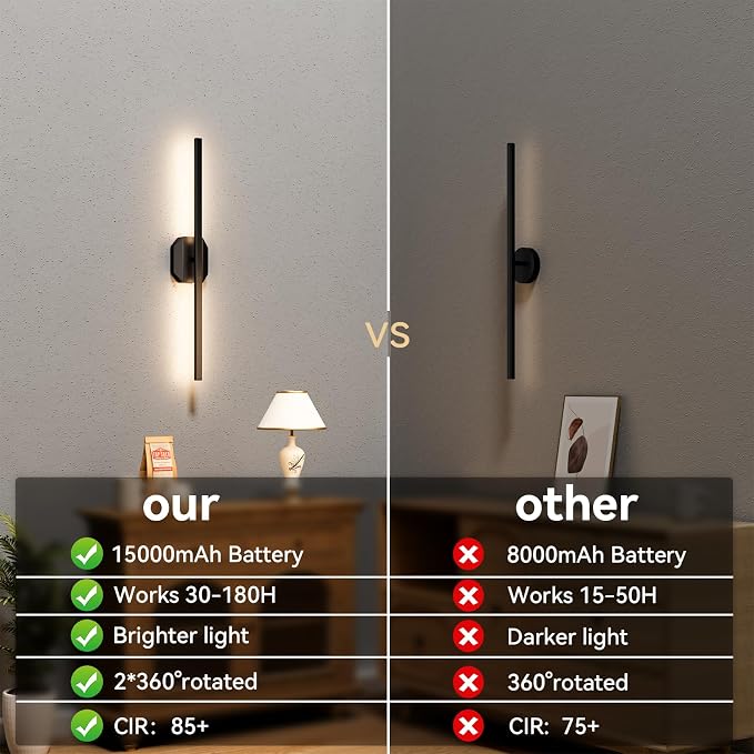 Wall Sconces Set of Two Battery Operated Wall Sconce, Wireless Wall Light USB - Image 7