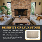 AZ Faux High-Density Polyurethane Faux Stone Wall Covering Panels - Image 5