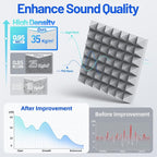 12 Pack Pyramid Sound Proof Foam Panels - Image 4