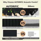 Acoustic Panels, 5 Pack Sound Panels Noise Reducing - Image 4