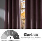 NICETOWN Pink Faux Linen Room Darkening Rod Pocket Curtains 63 inch Length - Image 6