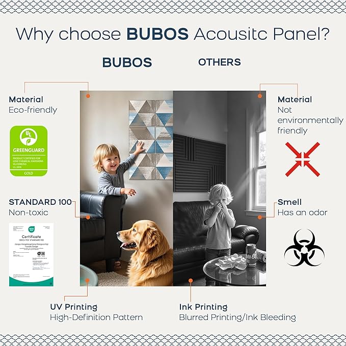 BUBOS 18 Pack Art Acoustic Panels Soundproof Wall Panel, 11.8X11.8 Inches Sound - Image 4