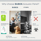 BUBOS 18 Pack Art Acoustic Panels Soundproof Wall Panel, 11.8X11.8 Inches Sound - Image 4