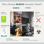 BUBOS 6 Pack Art Acoustic Panels, 70.8" x 47.2" Sound Absorbing Wall Decor - Image 4