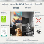 BUBOS 6 Pack Self-Adhesive Acoustic Wall Panels, 70.8" x 47.2" Sound Panels - Image 4