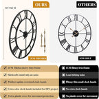 CLXEAST 30 Inch Large Wall Clock Modern, Oversized Roman Numeral Decorative - Image 3