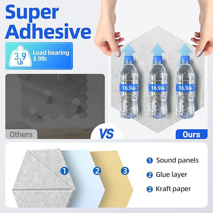 12 Pack Acoustic Panels with Self-Adhesive 12"X10"X0.4" Sound Proof Foam Panels - Image 5