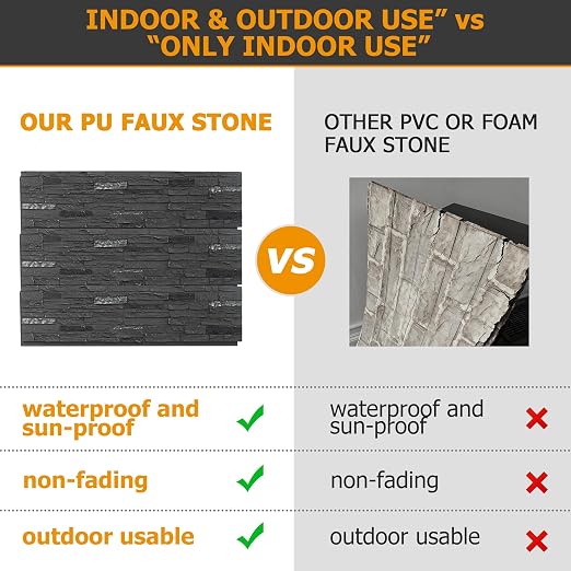 ROOMTEC 1-Pack Faux Stone Wall Covering Panels - Image 3