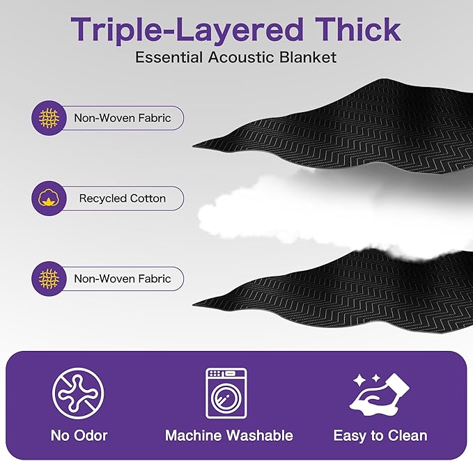 Extra Large Sound Dampening Blanket, Noise Cancelling Studio Acoustic - Image 3