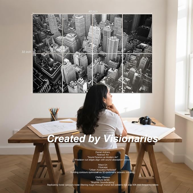 Mollywell Art Acoustic Panels 48x32x0.4 Inch, City Skyline |Sound Absorbing - Image 2
