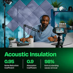 Acoustic Panels 12-Pack - Image 3