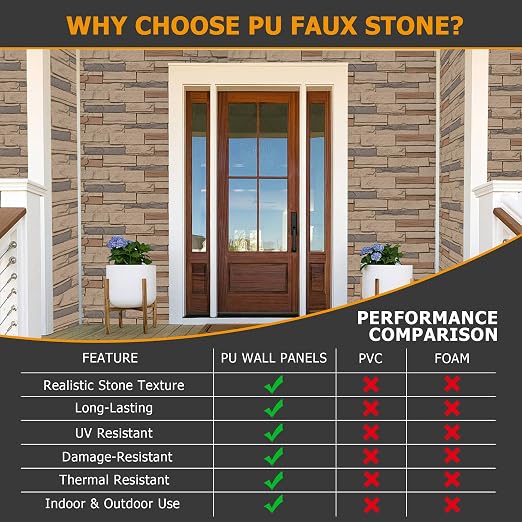 ROOMTEC 6-Packs Faux Stone Wall Covering Panels - Image 8