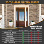 ROOMTEC 6-Packs Faux Stone Wall Covering Panels - Image 8